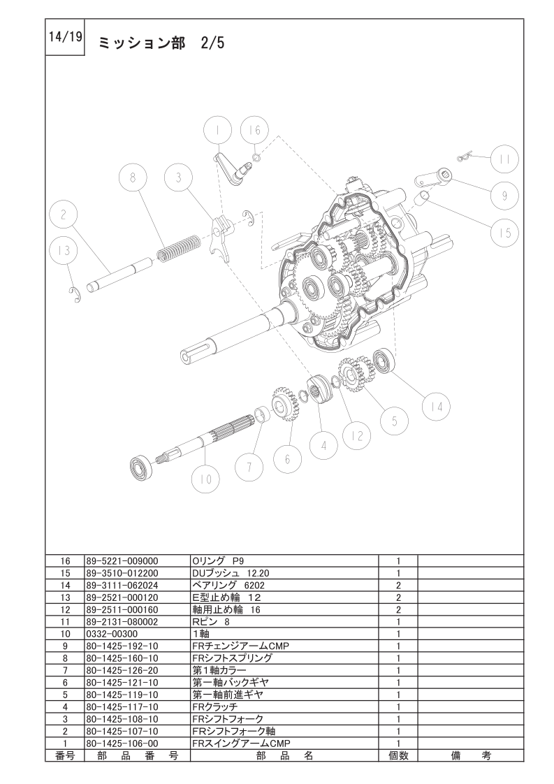 ミッション部 2/5