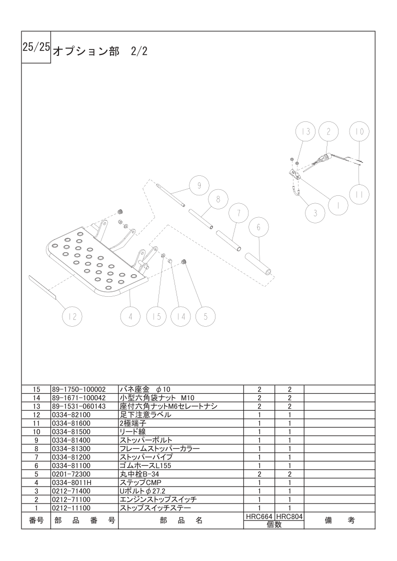 オプション部 2/2