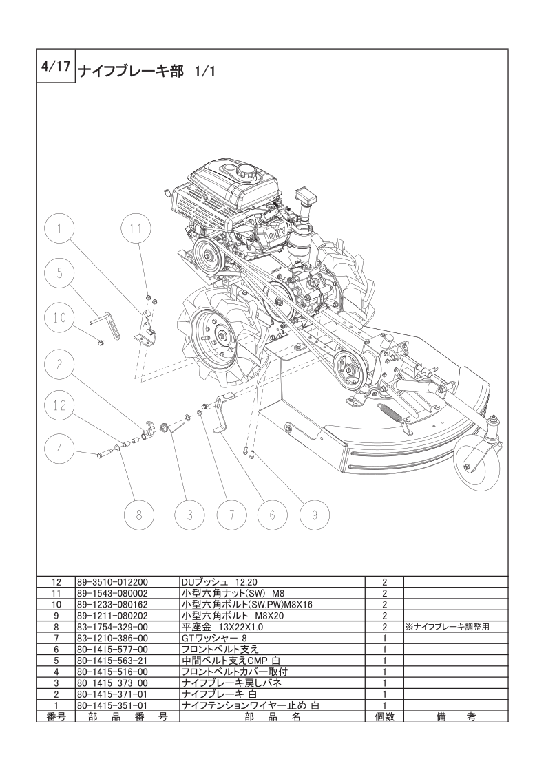 ナイフブレーキ部 1/1