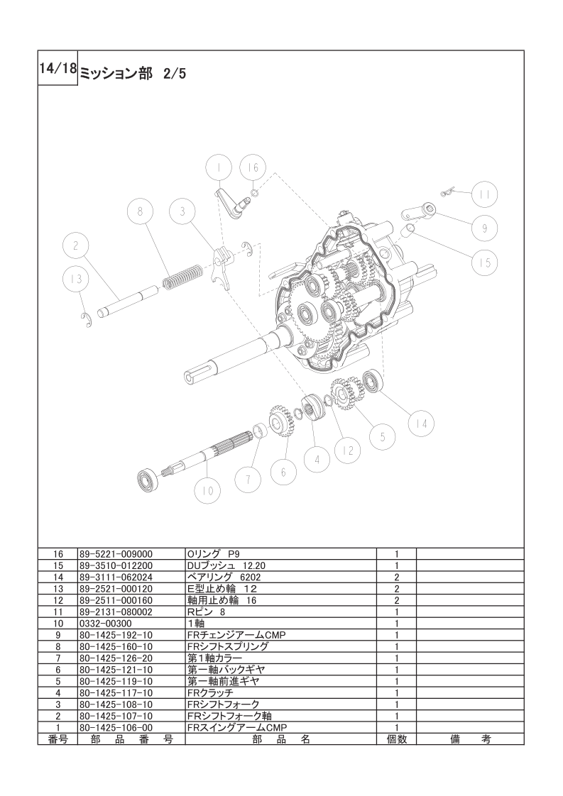 ミッション部 2/5
