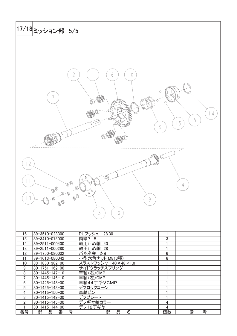 ミッション部 5/5