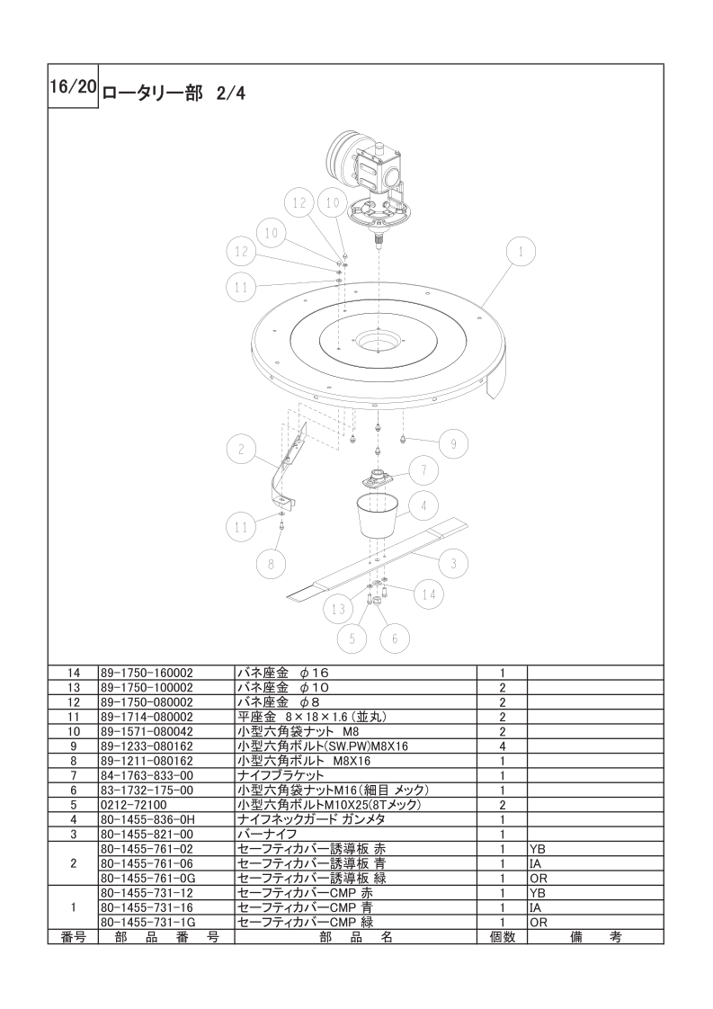 ロータリー部 2/4