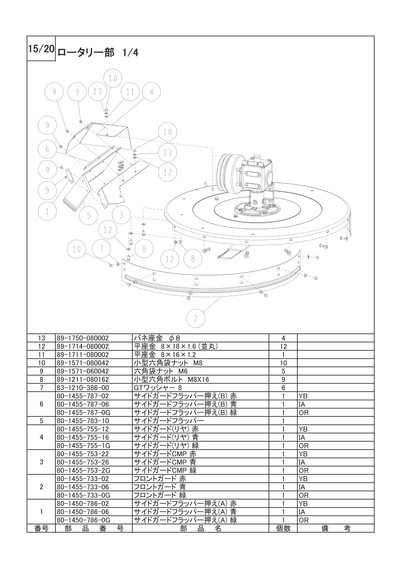 ロータリー部 1/4