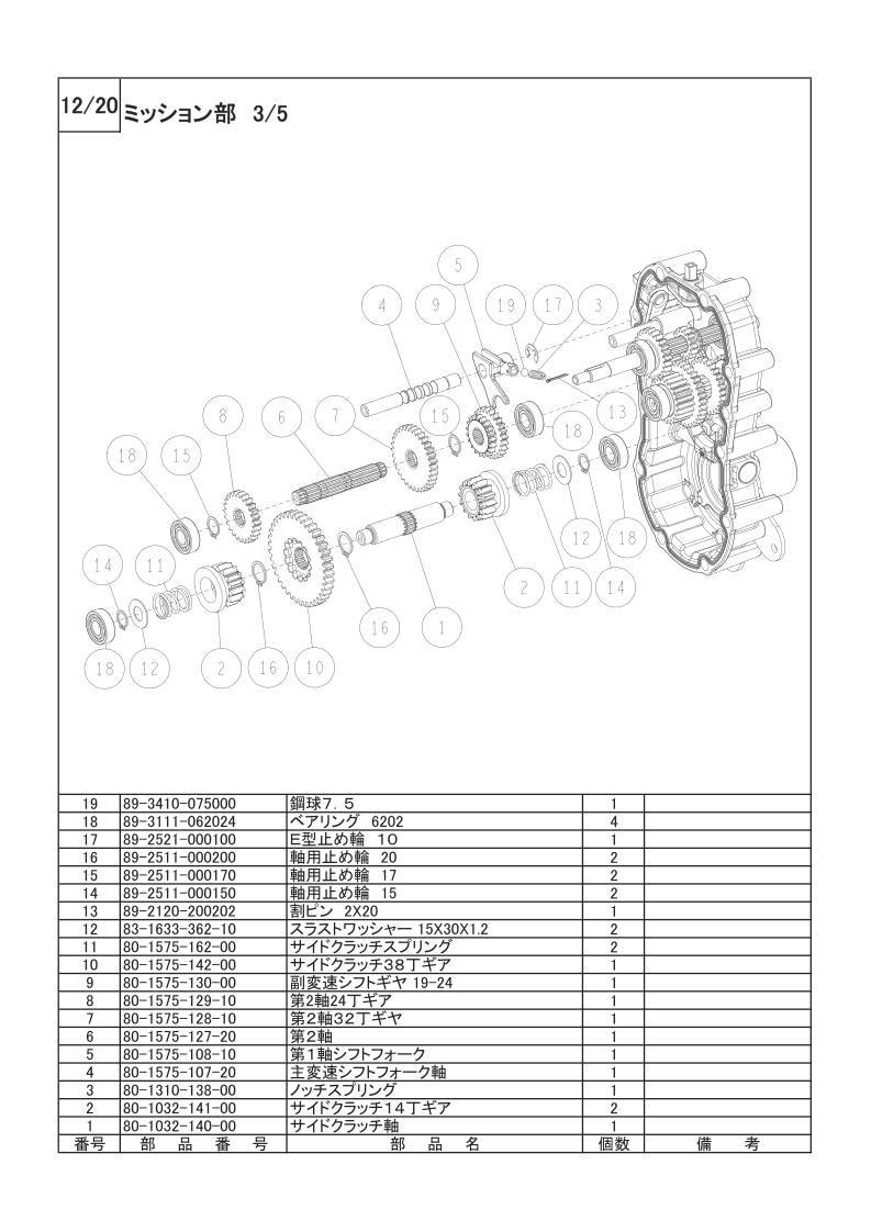 ミッション部 3/5