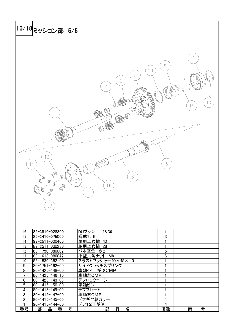 ミッション部 5/5