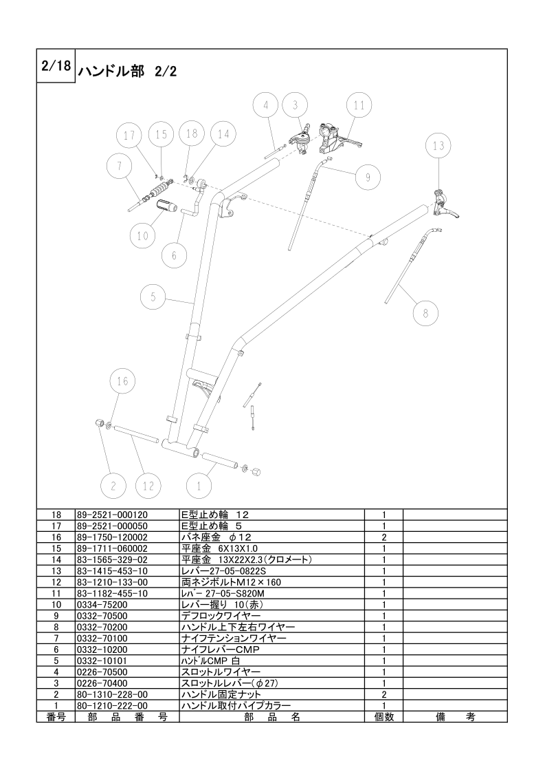 ハンドル部 2/2