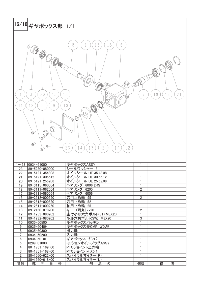 ギアボックス部 1/1