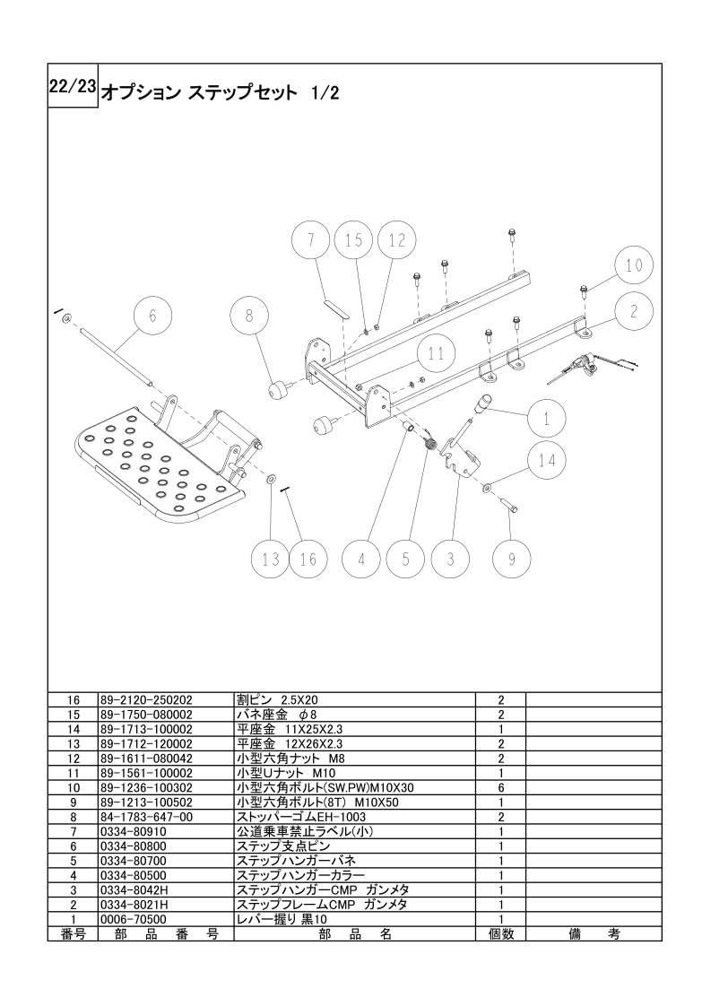 オプション ステップセット 1/2