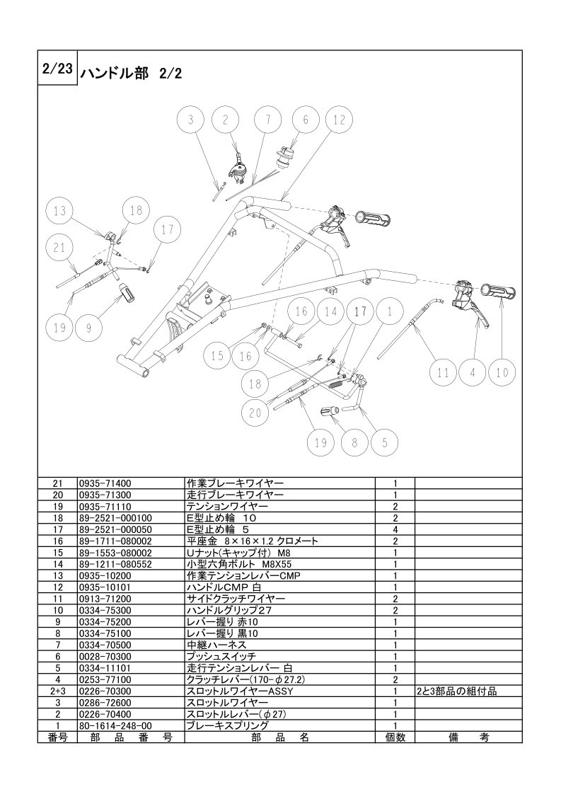 ハンドル部 2/2