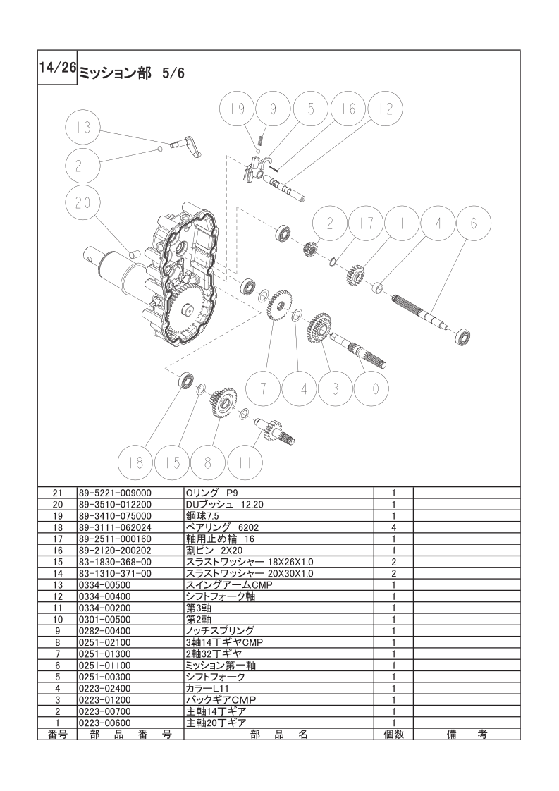 ミッション部 5/6