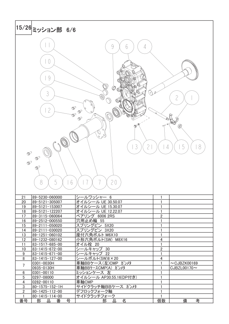 ミッション部 6/6