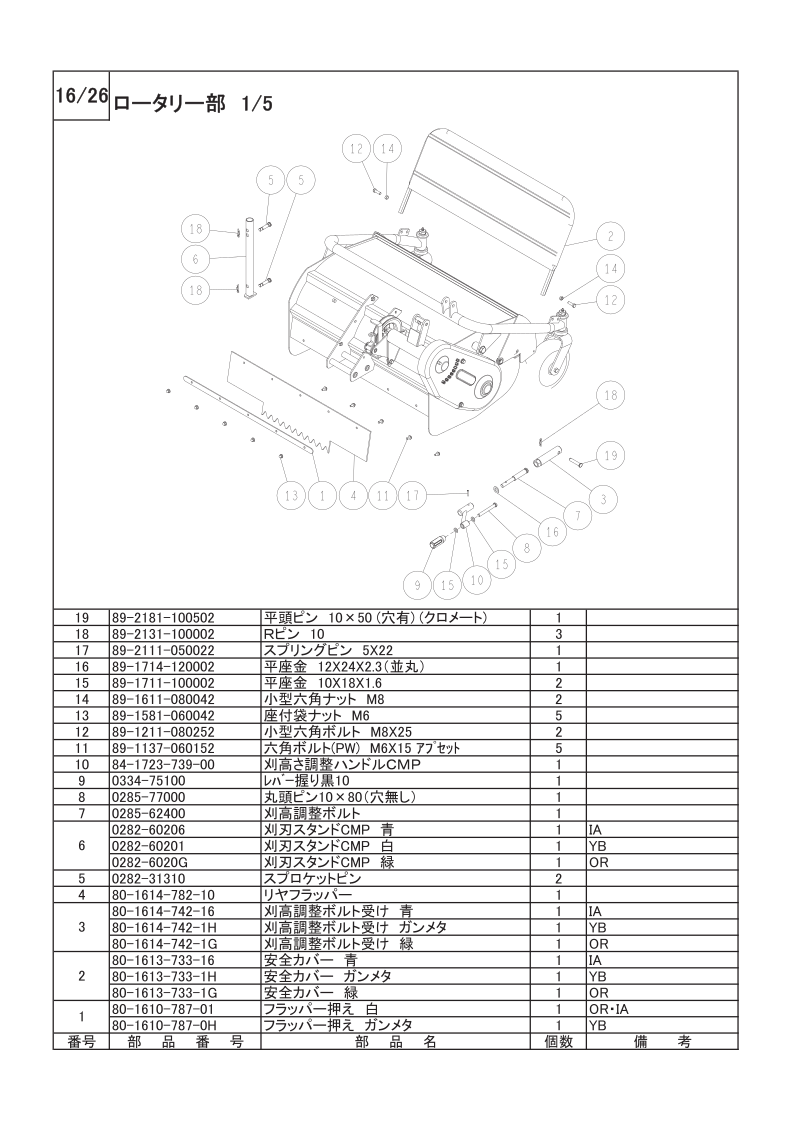 ロータリー部 1/5