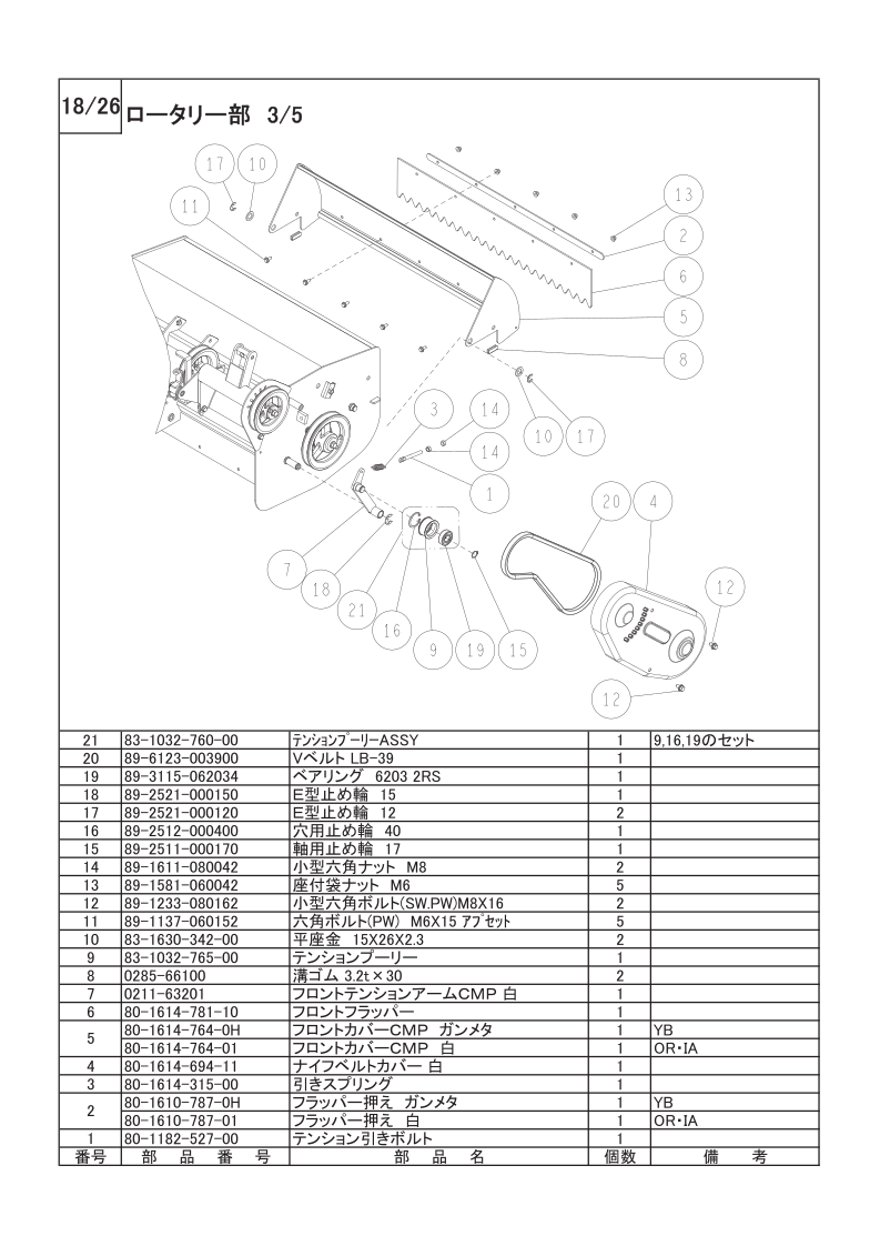 ロータリー部 3/5