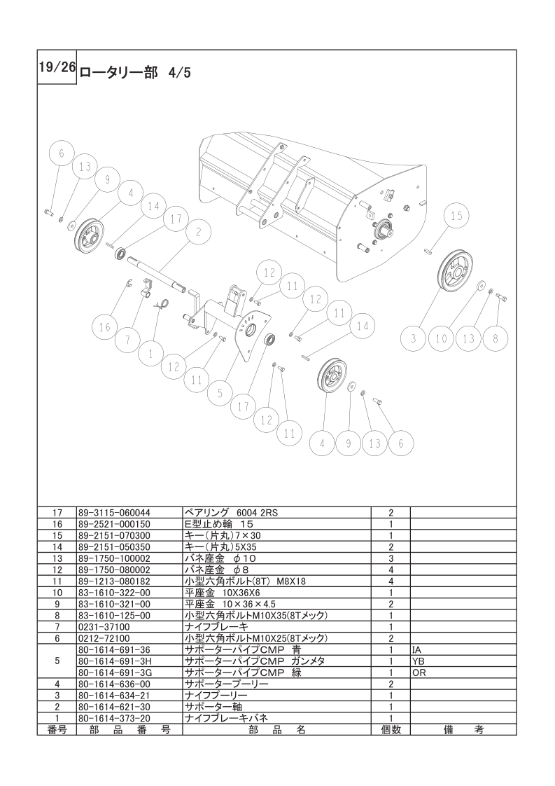 ロータリー部 4/5