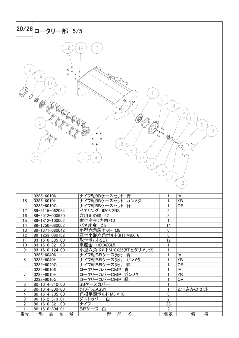 ロータリー部 5/5