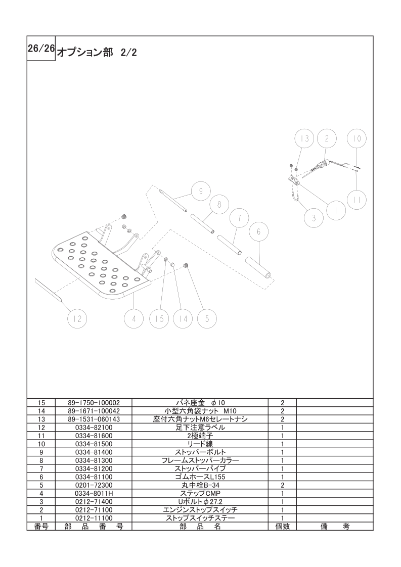 オプション部 2/2