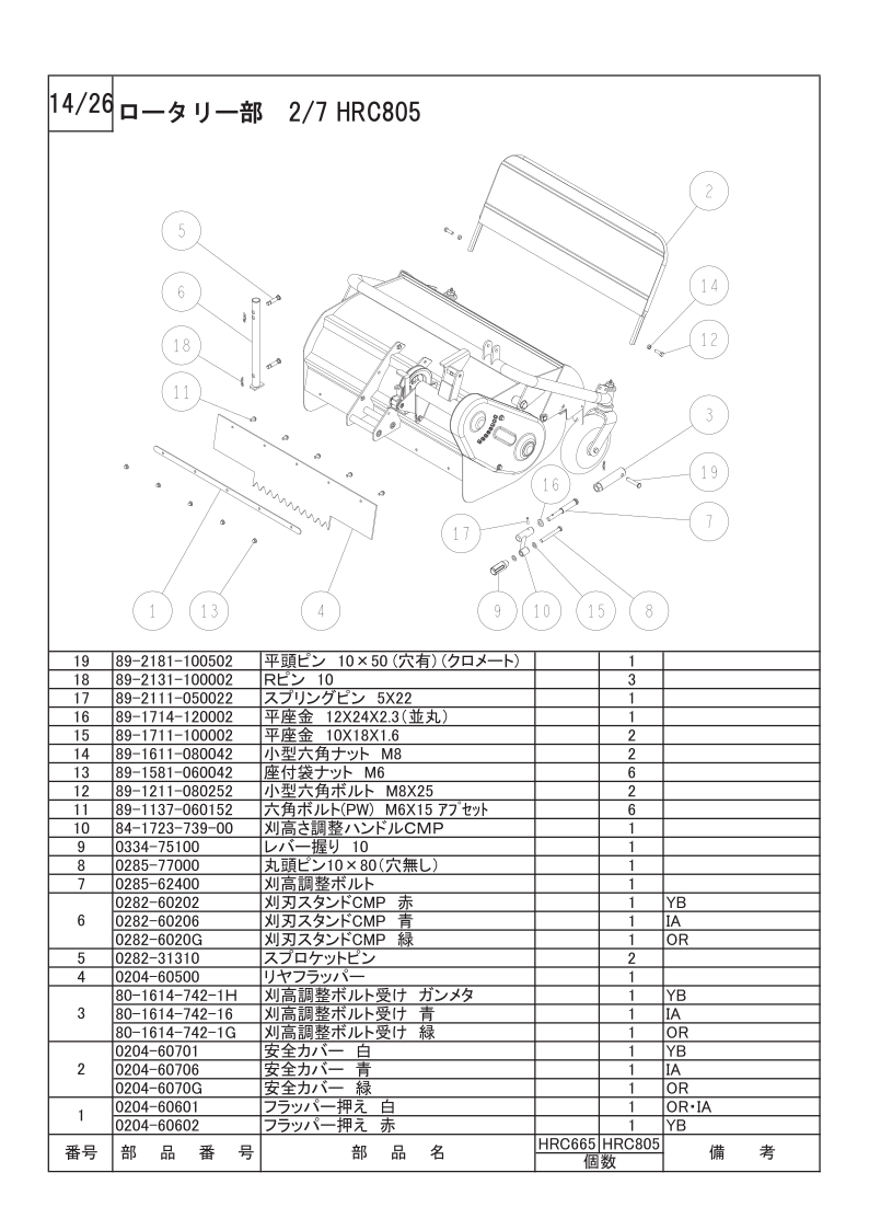 ロータリー部 2/7（HRC805）