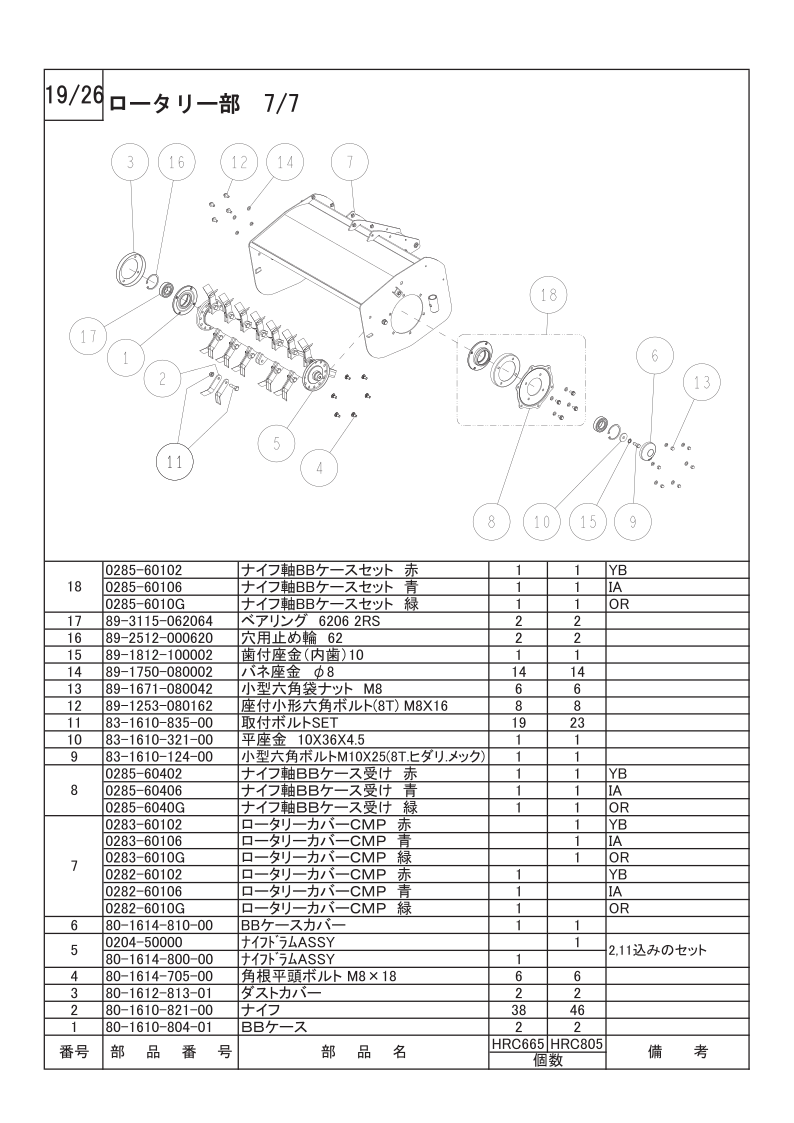 ロータリー部 7/7
