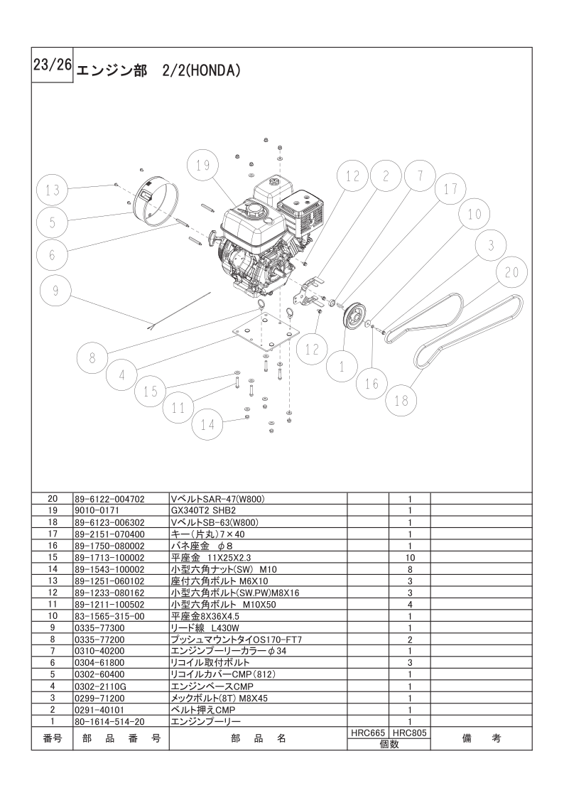 エンジン部 2/2（HONDA）