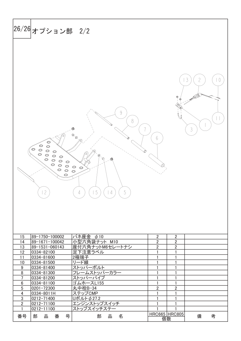 オプション部 2/2