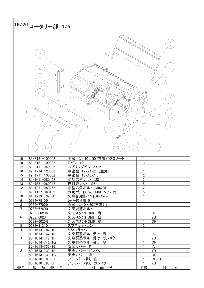 ロータリー部 1/5