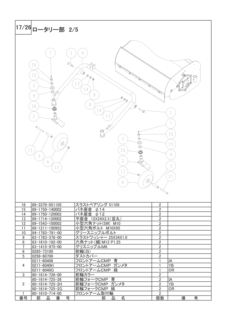 ロータリー部 2/5
