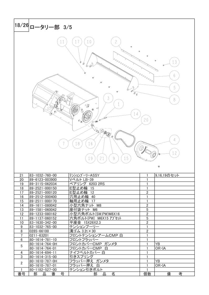 ロータリー部 3/5