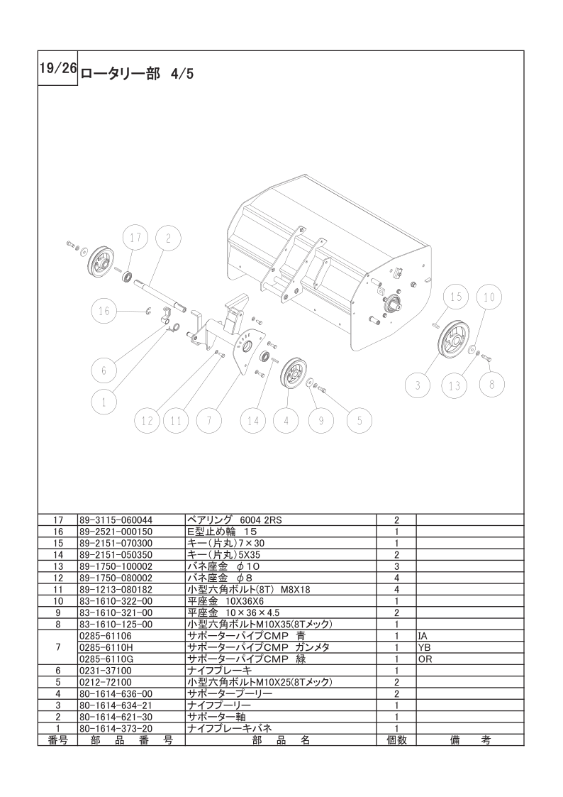 ロータリー部 4/5