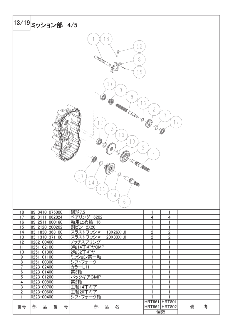 ミッション部 4/5