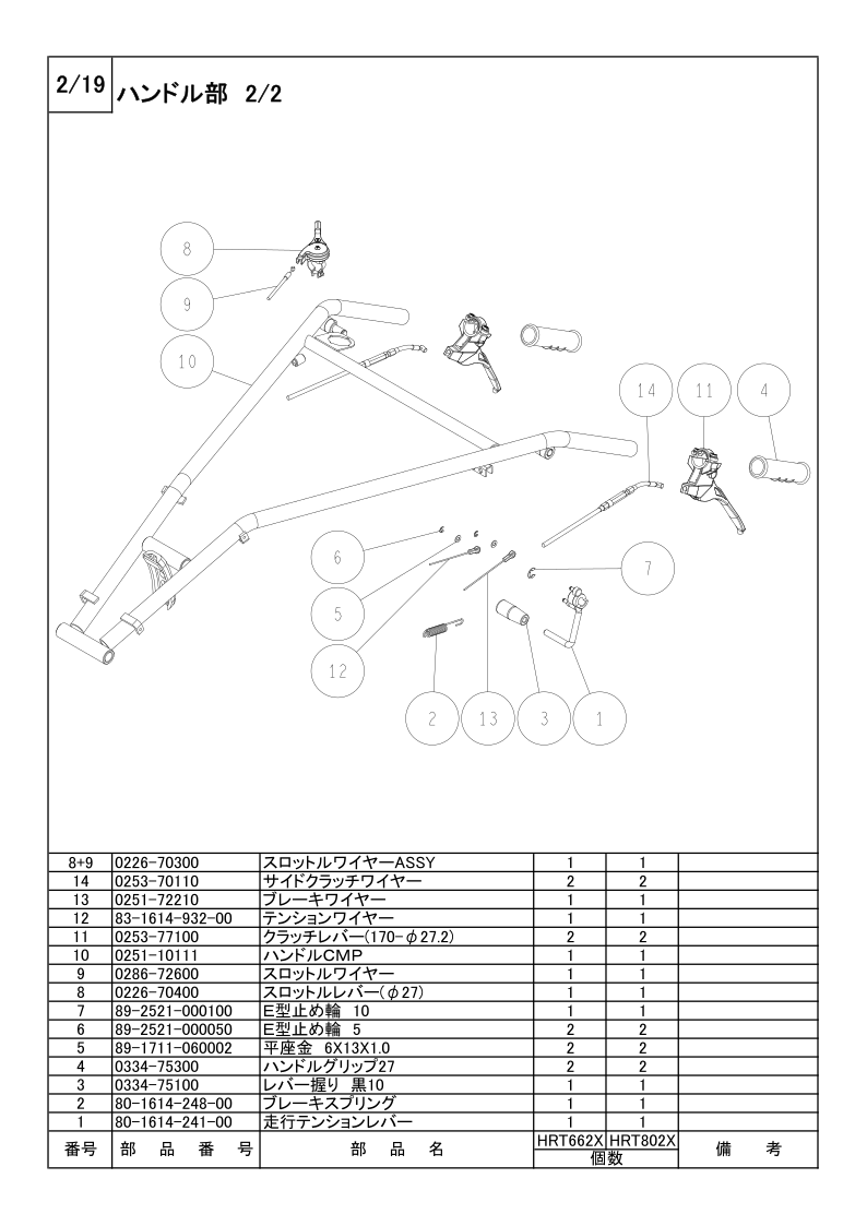 ハンドル部 2/2