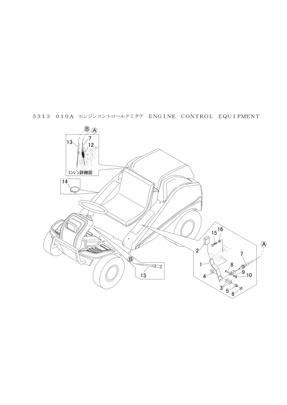 FIG2 エンジンコントロール