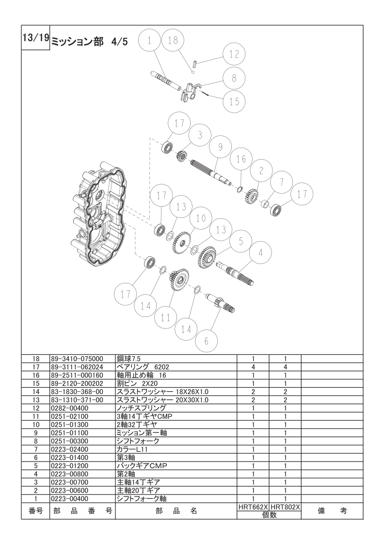 ミッション部 4/5