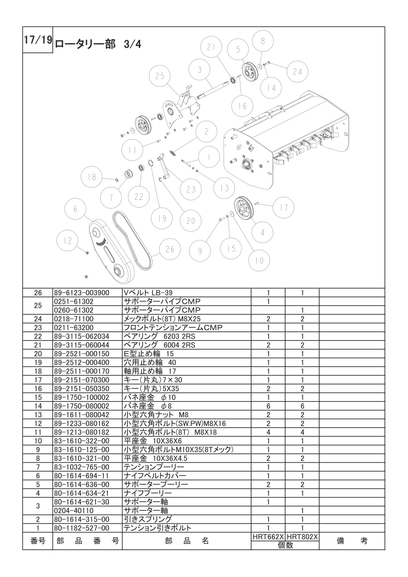 ロータリー部 3/4
