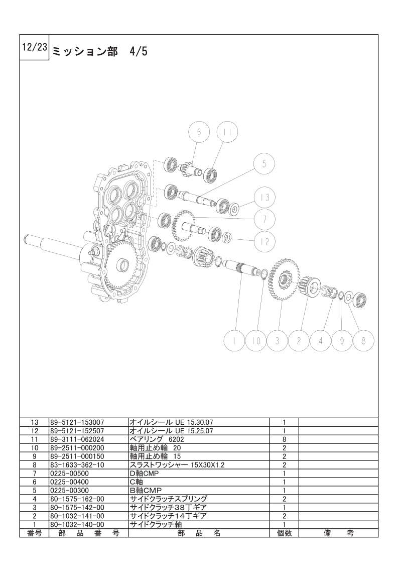 ミッション部 4/5
