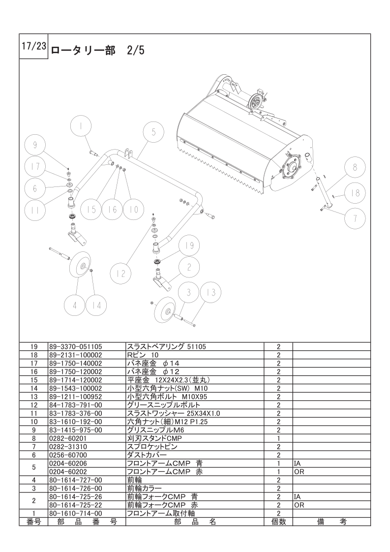 ロータリー部 2/5