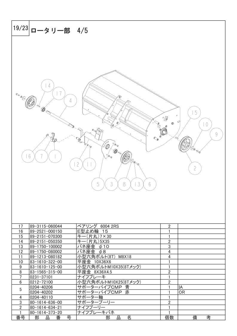 ロータリー部 4/5
