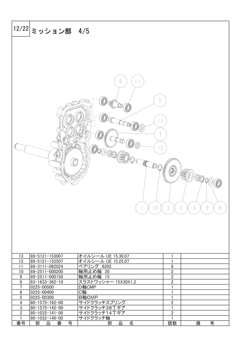 ミッション部 4/5