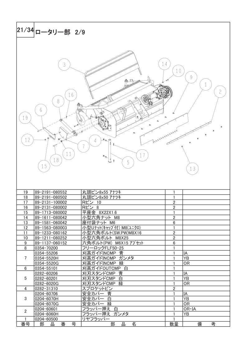 ロータリー部 2/9