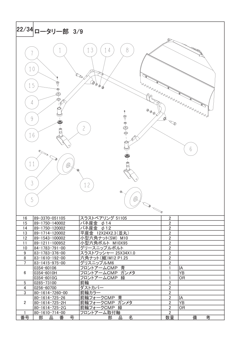 ロータリー部 3/9