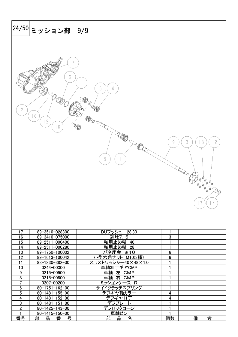 ミッション部 9/9