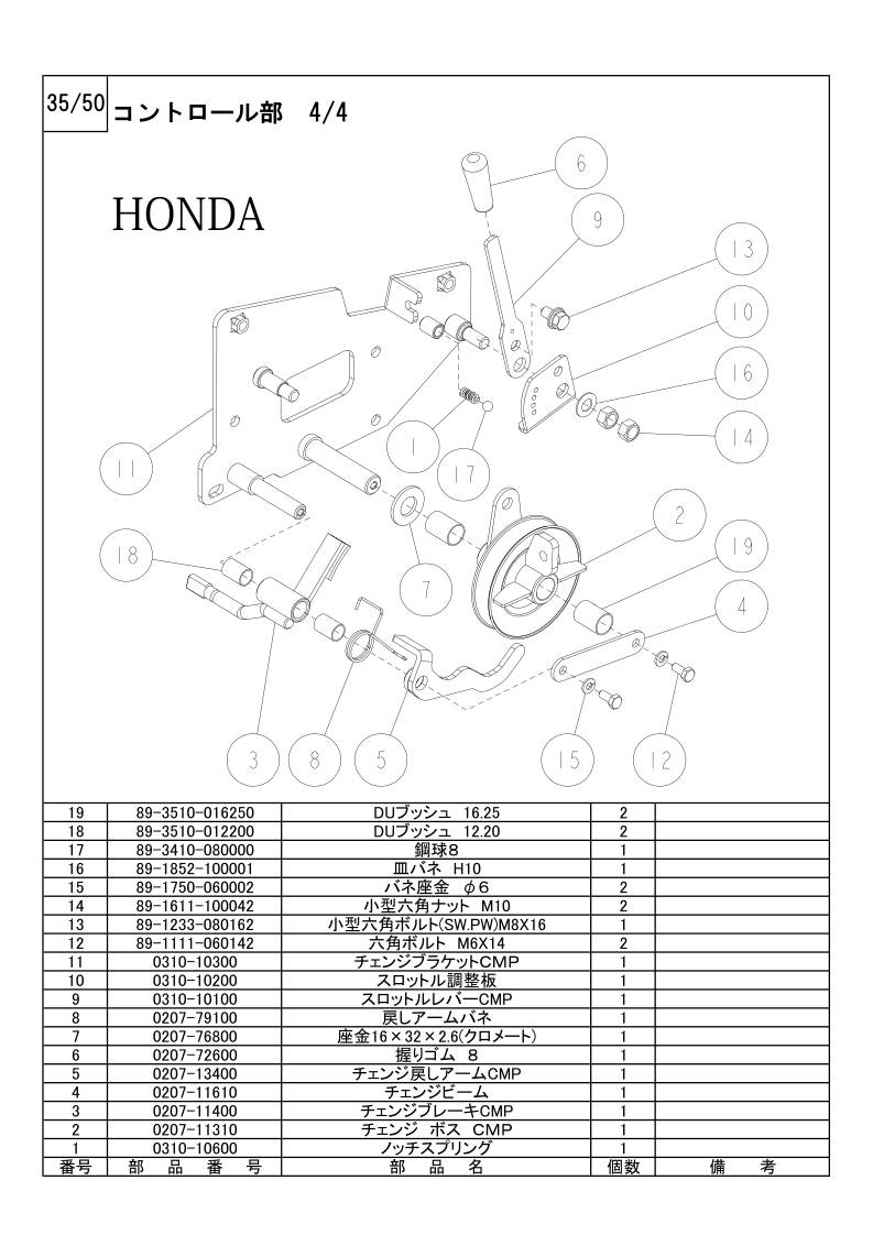 コントロール部 4/4（HONDA）
