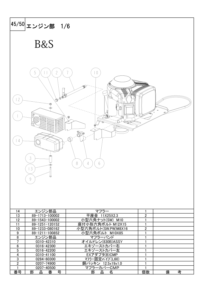エンジン部 1/6（B&S）