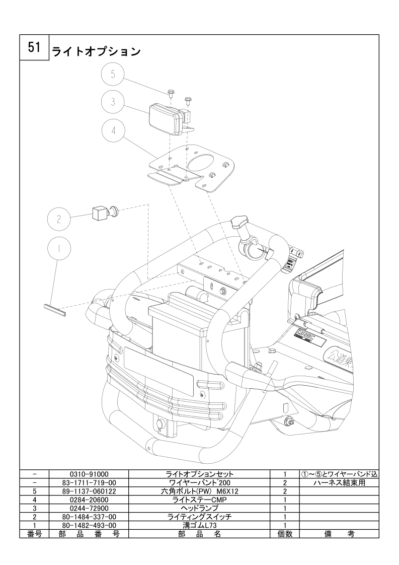 ライトオプション