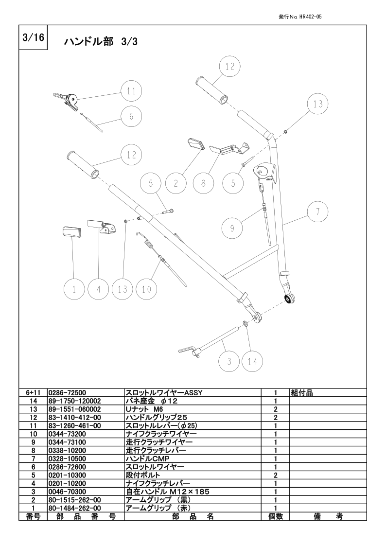 ハンドル部 3/3