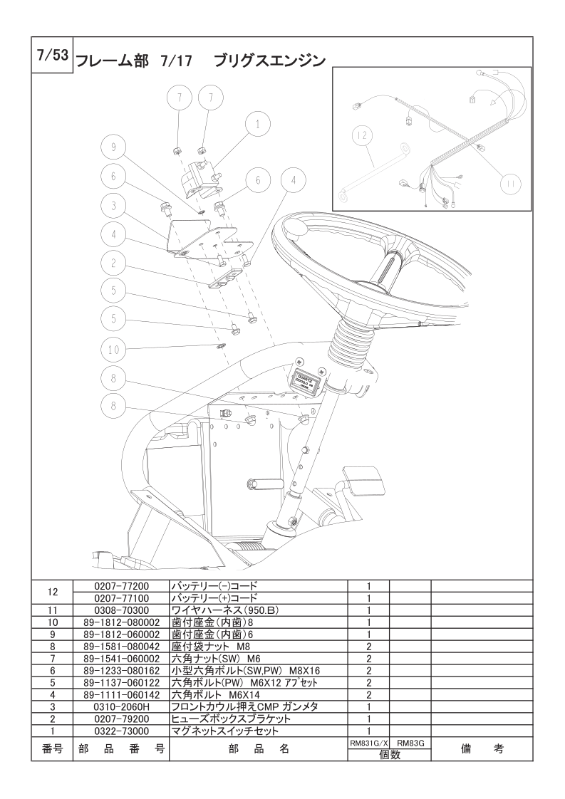 フレーム部 7/17（ブリグスエンジン）