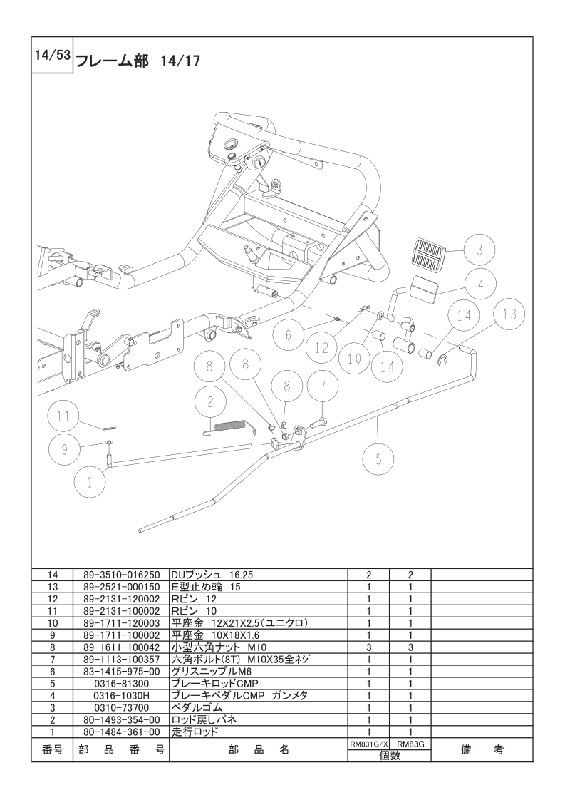 フレーム部 14/17