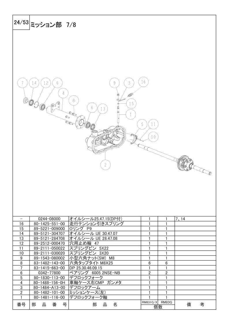 ミッション部 7/8