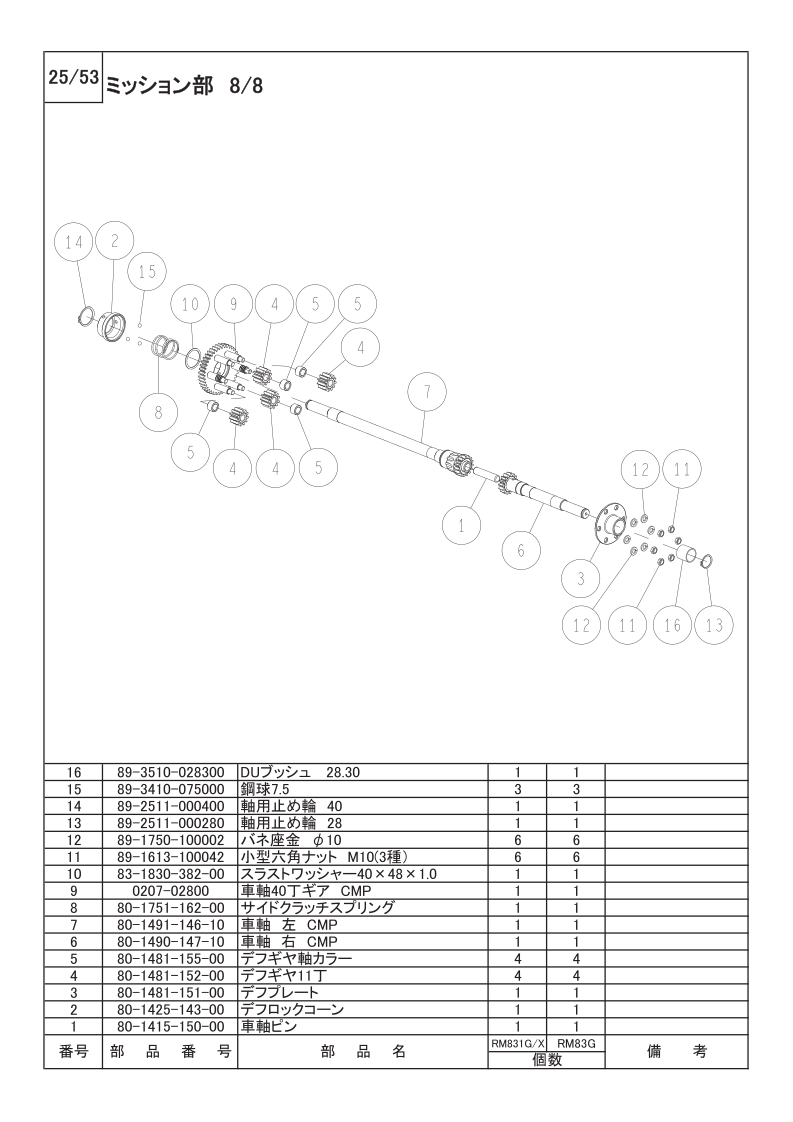 ミッション部 8/8