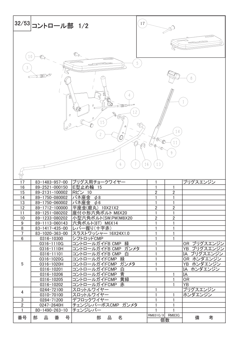 コントロール部 1/2