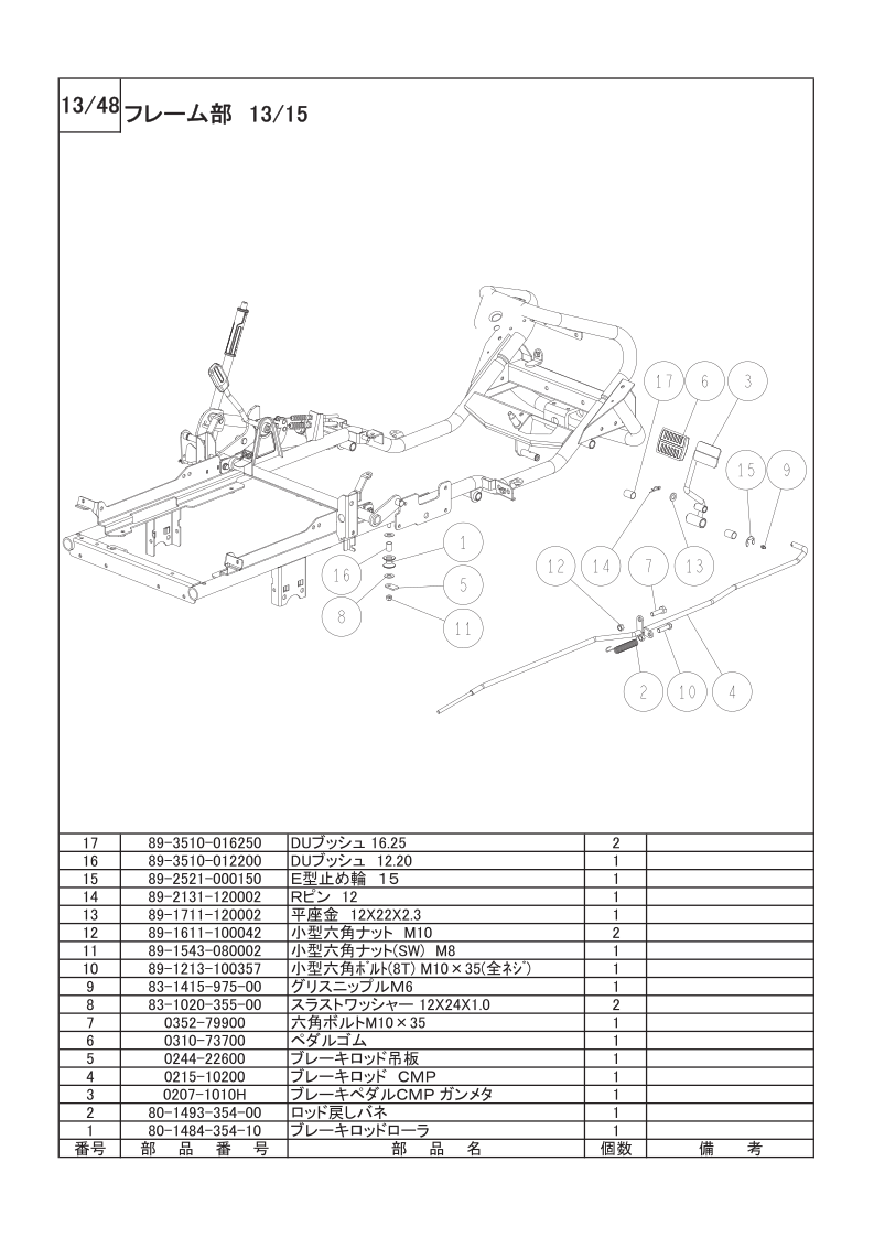 フレーム部 13/15